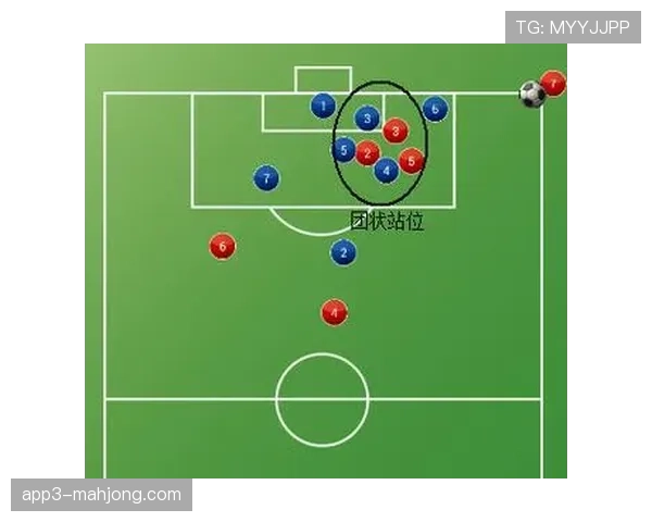 短角球使用率下降至13.5% 球队更倾向将球直接发向禁区